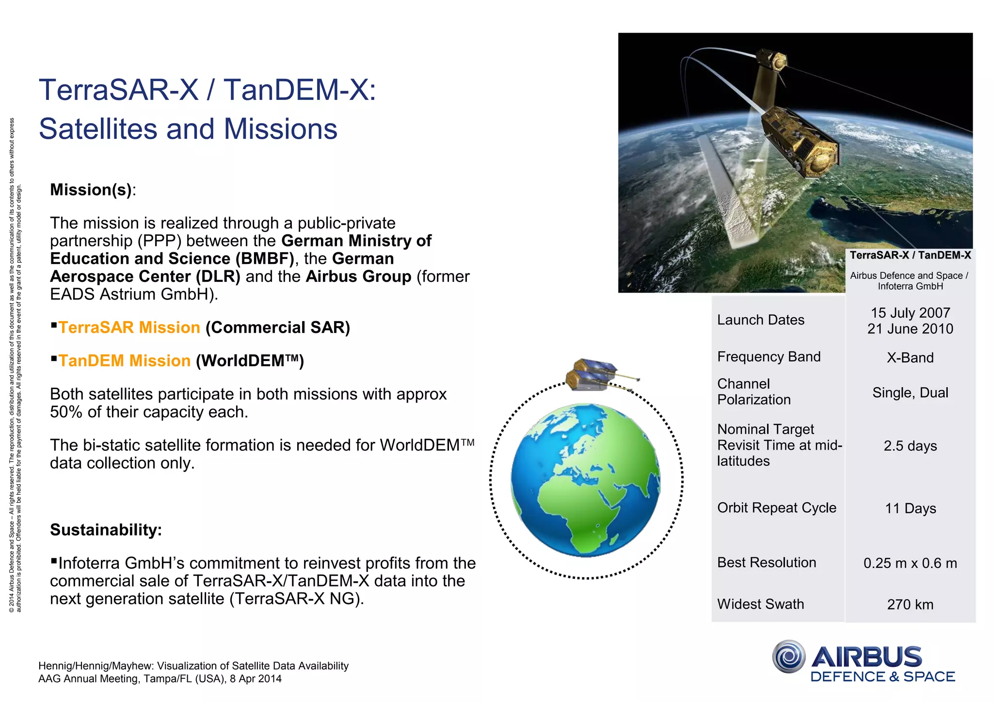 Confidential
©2014AirbusDefenceandSpace–Allrightsreserved.Thereproduction,distributionandutilizationofthisdocumentaswellasthecommunicationofitscontentstootherswithoutexpress
authorizationisprohibited.Offenderswillbeheldliableforthepaymentofdamages.Allrightsreservedintheeventofthegrantofapatent,utilitymodelordesign.
TerraSAR-X / TanDEM-X:
Satellites and Missions
TerraSAR-X / TanDEM-XTerraSAR-X / TanDEM-X
Airbus Defence and Space /
Infoterra GmbH
15 July 2007
21 June 2010
X-Band
Single, Dual
2.5 days
11 Days
0.25 m x 0.6 m
270 km
Launch Dates
Frequency Band
Channel
Polarization
Nominal Target
Revisit Time at mid-
latitudes
Orbit Repeat Cycle
Best Resolution
Widest Swath
Mission(s):
The mission is realized through a public-private
partnership (PPP) between the German Ministry of
Education and Science (BMBF), the German
Aerospace Center (DLR) and the Airbus Group (former
EADS Astrium GmbH).
TerraSAR Mission (Commercial SAR)
TanDEM Mission (WorldDEMTM
)
Both satellites participate in both missions with approx
50% of their capacity each.
The bi-static satellite formation is needed for WorldDEMTM
data collection only.
Sustainability:
Infoterra GmbH’s commitment to reinvest profits from the
commercial sale of TerraSAR-X/TanDEM-X data into the
next generation satellite (TerraSAR-X NG).
Hennig/Hennig/Mayhew: Visualization of Satellite Data Availability
AAG Annual Meeting, Tampa/FL (USA), 8 Apr 2014
 