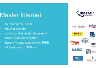 Master Internet
• na trhu od roku 1998
• housing provider
• v provozu dvě vlastní datacentra
• vlastní autonomní systém
• členství v organizacích NIX, RIPE
• odchozí provoz 50Gbps
• na trhu od roku 1998
• housing provider
• v provozu dvě vlastní datacentra
• vlastní autonomní systém
• členství v organizacích NIX, RIPE
• odchozí provoz 50Gbps
• na trhu od roku 1998
• housing provider
• v provozu dvě vlastní datacentra
• vlastní autonomní systém
• členství v organizacích NIX, RIPE
• odchozí provoz 50Gbps
• na trhu od roku 1998
• housing provider
• v provozu dvě vlastní datacentra
• vlastní autonomní systém
• členství v organizacích NIX, RIPE
• odchozí provoz 50Gbps
 