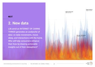 Life amid an INTERNET OF CARING
THINGS generates an avalanche of
data: on daily movements, mood,
sleep, and interactions with the home.
Who will help consumers enhance
their lives by drawing actionable
insights out of their datasphere?
2. New data
NEXT
The interNEt of caring thingswww.trendwatching.com/trends/internet-of-caring-things 29
 