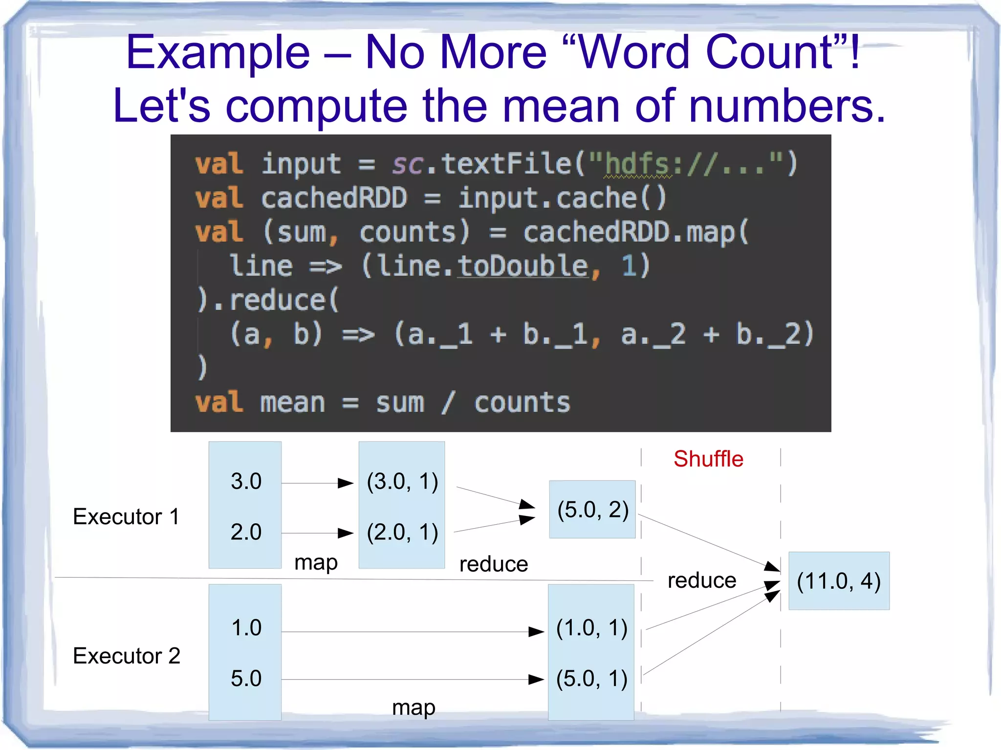 Example – No More “Word Count”!
Let's compute the mean of numbers.
3.0
2.0
1.0
5.0
Executor 1
Executor 2
map
map
(1.0, 1)
(5.0, 1)
(3.0, 1)
(2.0, 1)
reduce
(5.0, 2)
reduce (11.0, 4)
Shuffle
 