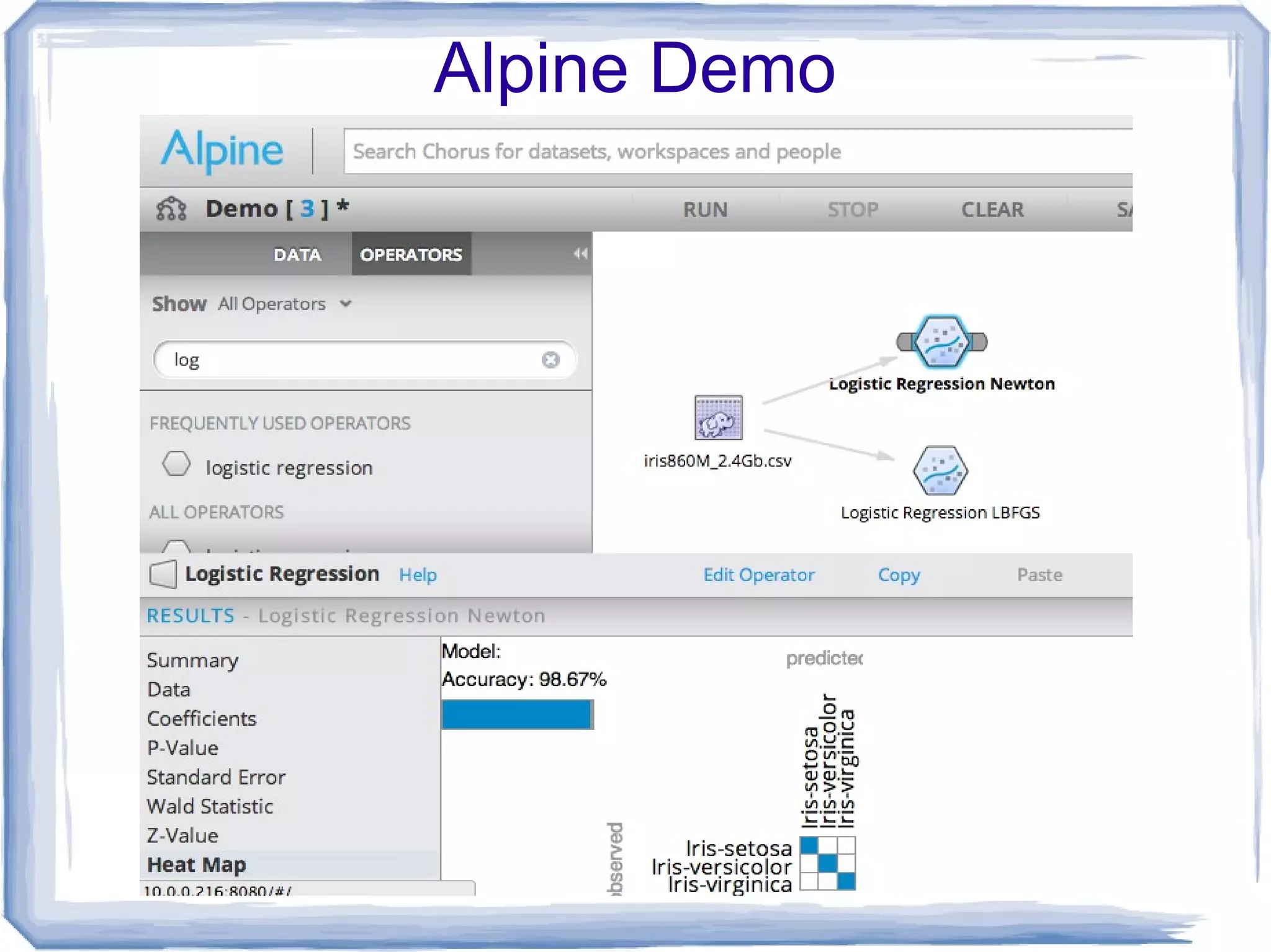 Alpine Demo
 