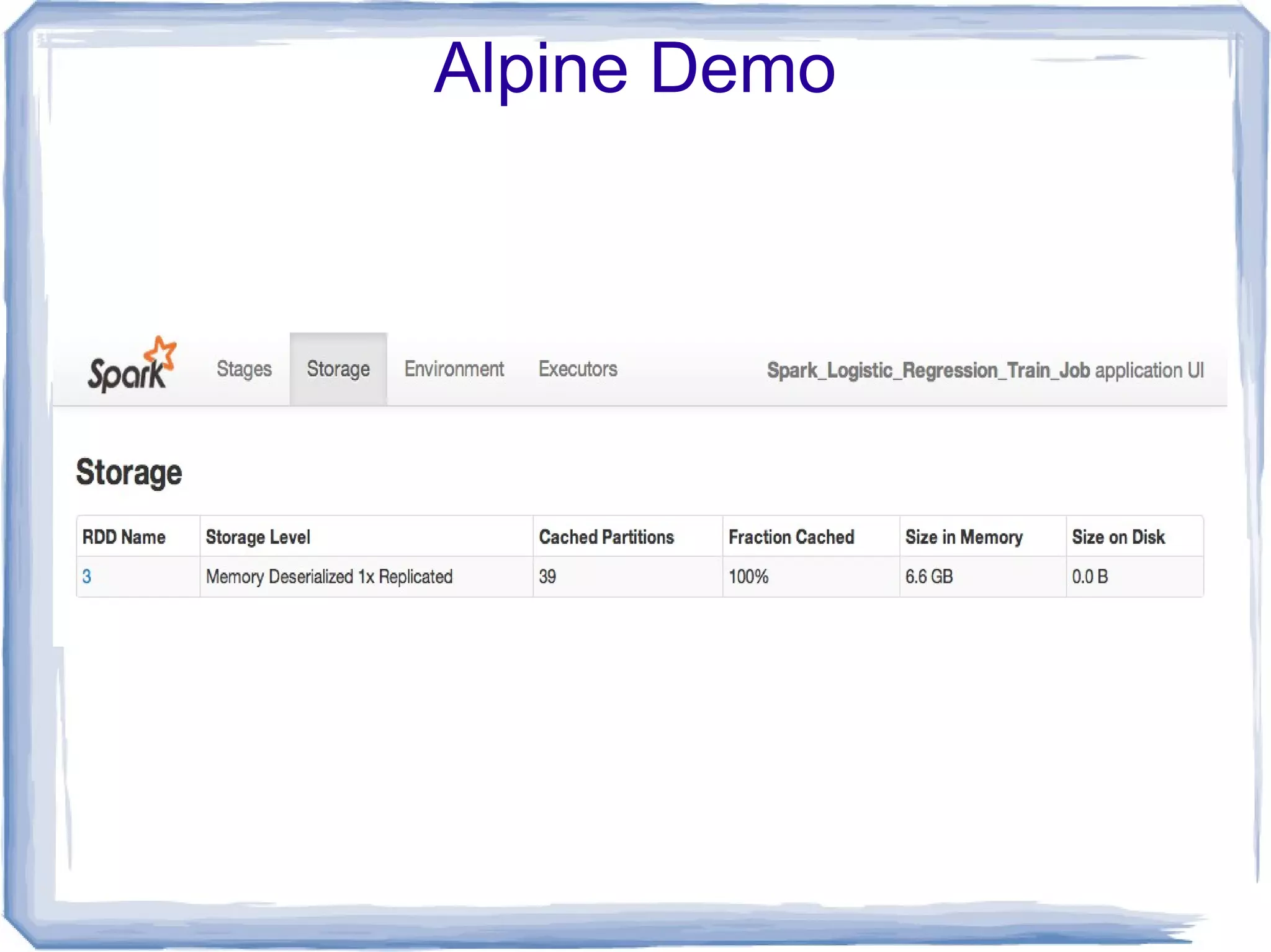 Alpine Demo
 