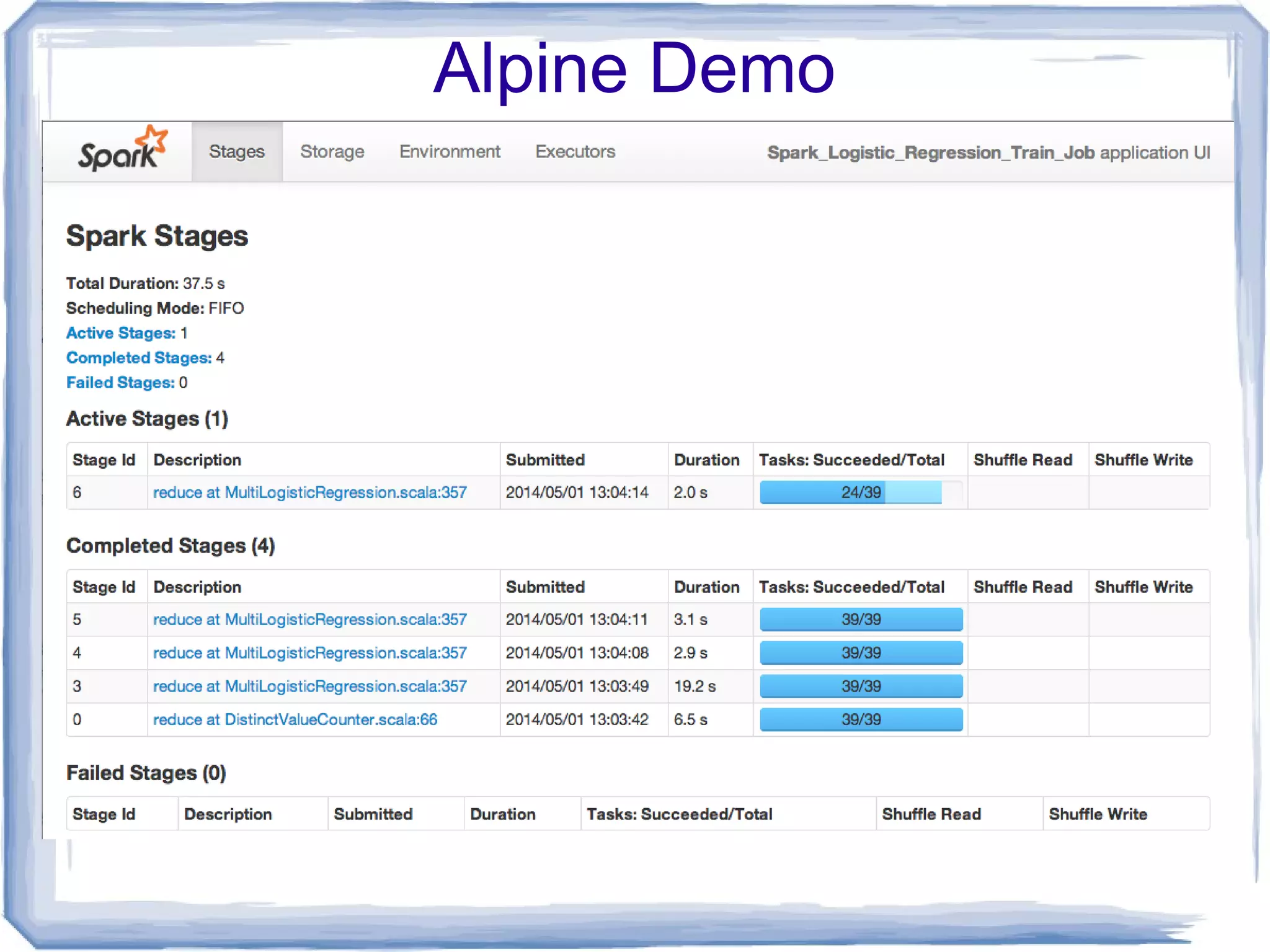 Alpine Demo
 