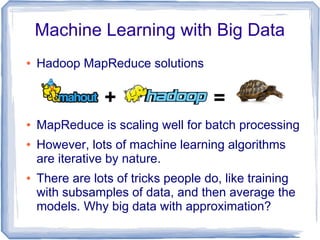 Machine Learning with Big Data
● Hadoop MapReduce solutions
● MapReduce is scaling well for batch processing
● However, lots of machine learning algorithms
are iterative by nature.
● There are lots of tricks people do, like training
with subsamples of data, and then average the
models. Why big data with approximation?
+ =
 