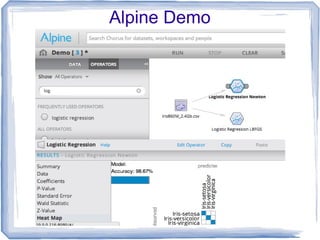 Alpine Demo
 