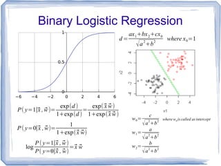 Binary Logistic Regression
d =
ax1+bx2+cx0
√a2
+b2
where x0=1
P( y=1∣⃗x , ⃗w)=
exp(d )
1+exp(d )
=
exp(⃗x ⃗w)
1+exp(⃗x ⃗w)
P ( y=0∣⃗x , ⃗w)=
1
1+exp(⃗x ⃗w)
log
P ( y=1∣⃗x , ⃗w)
P( y=0∣⃗x , ⃗w)
=⃗x ⃗w
w0=
c
√a2
+b2
w1=
a
√a2
+b2
w2=
b
√a2
+b2
wherew0 iscalled as intercept
 