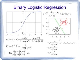 Binary Logistic Regression
d =
ax1+bx2+cx0
√a2
+b2
where x0=1
P( y=1∣⃗x , ⃗w)=
exp(d )
1+exp(d )
=
exp(⃗x ⃗w)
1+exp(⃗x ⃗w)...