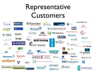 Representative
Customers
 