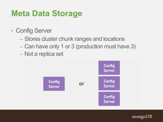 Meta Data Storage
• Config Server
– Stores cluster chunk ranges and locations
– Can have only 1 or 3 (production must have 3)
– Not a replica set
 