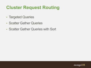 Cluster Request Routing
• Targeted Queries
• Scatter Gather Queries
• Scatter Gather Queries with Sort
 