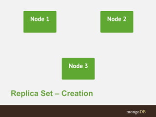 Replica Set – Creation
 