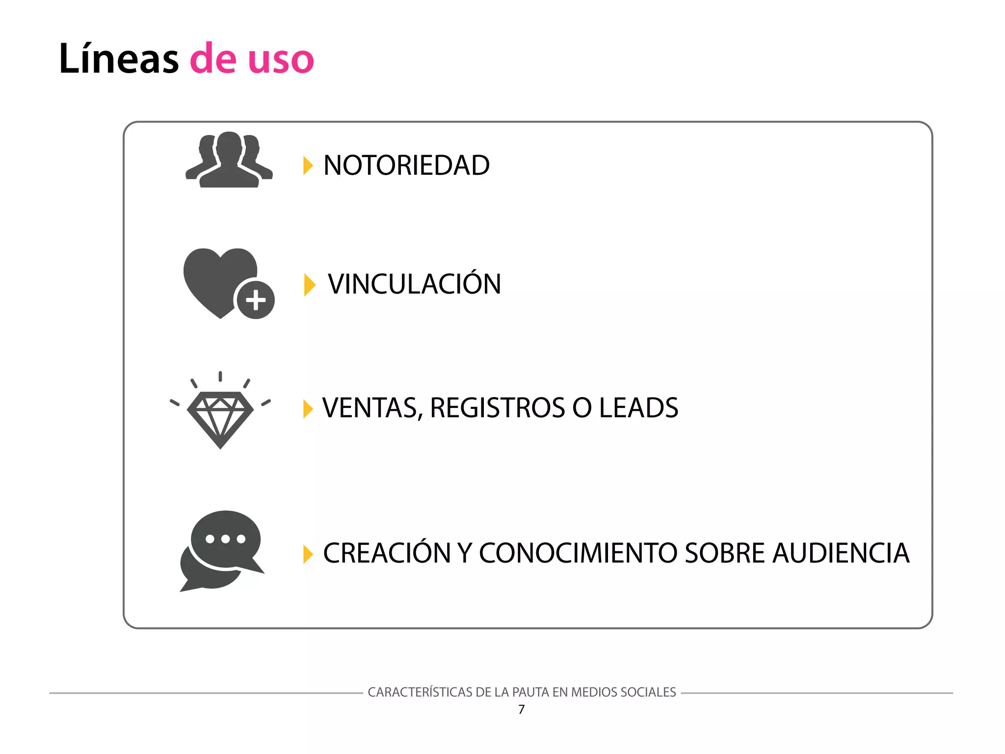 CARACTERÍSTICAS DE LA PAUTA EN MEDIOS SOCIALES
‣ NOTORIEDAD
‣ VINCULACIÓN
‣VENTAS, REGISTROS O LEADS
‣ CREACIÓN Y CONOCIMIENTO SOBRE AUDIENCIA
7
Líneas de uso
 