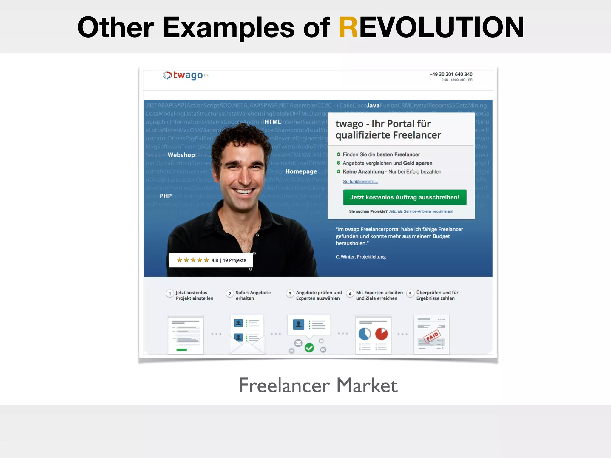 Freelancer Market
Other Examples of REVOLUTION
 