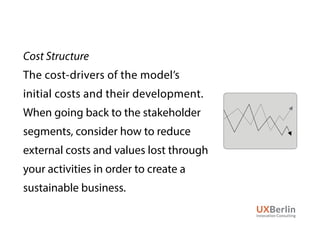 Business Modeling Starter Kit