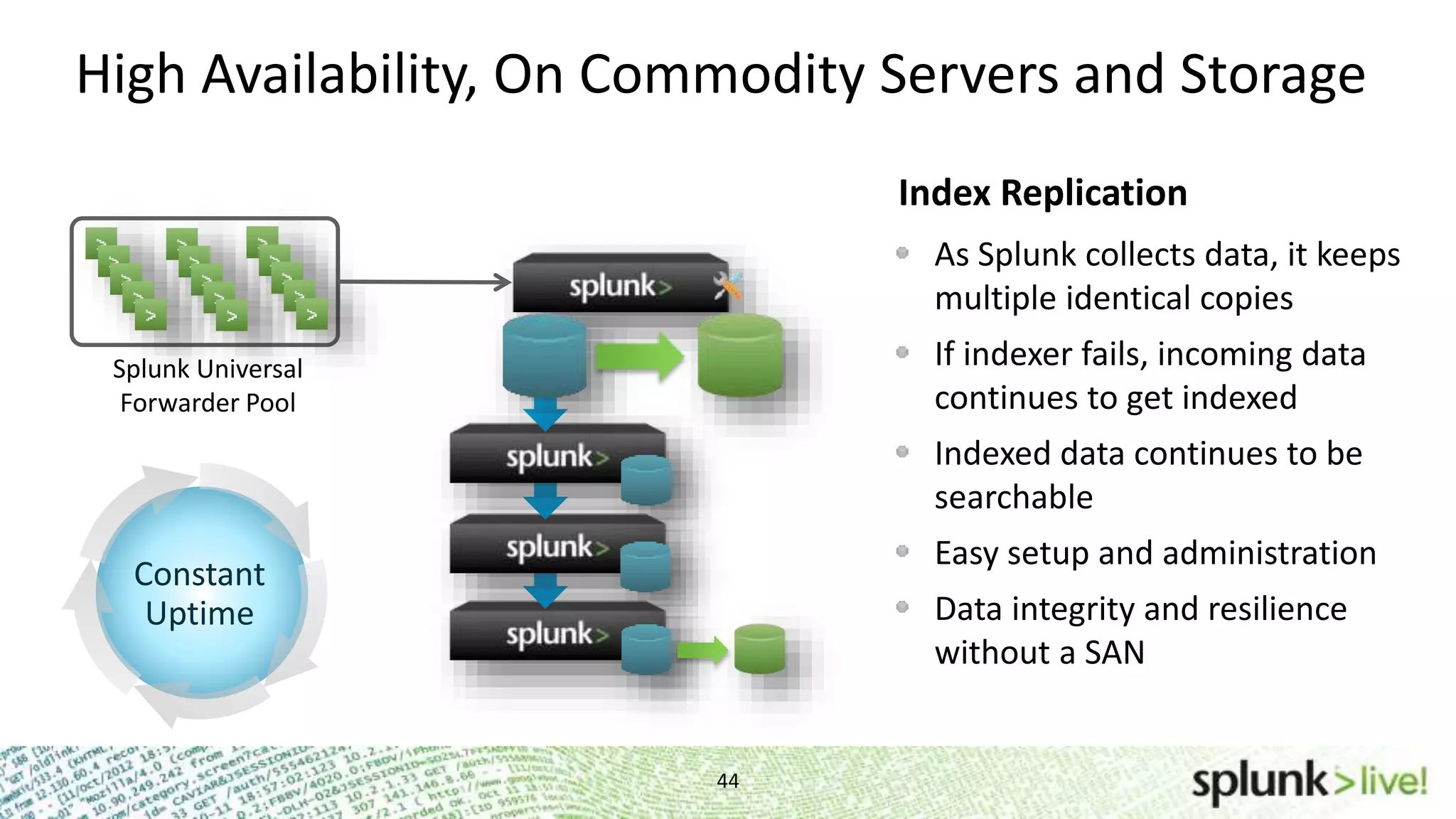 High Availability, On Commodity Servers and Storage 44 As Splunk collects data, it keeps multiple identical copies If indexer fails, incoming data continues to get indexed Indexed data continues to be searchable Easy setup and administration Data integrity and resilience without a SAN Index Replication Splunk Universal Forwarder Pool Constant Uptime 