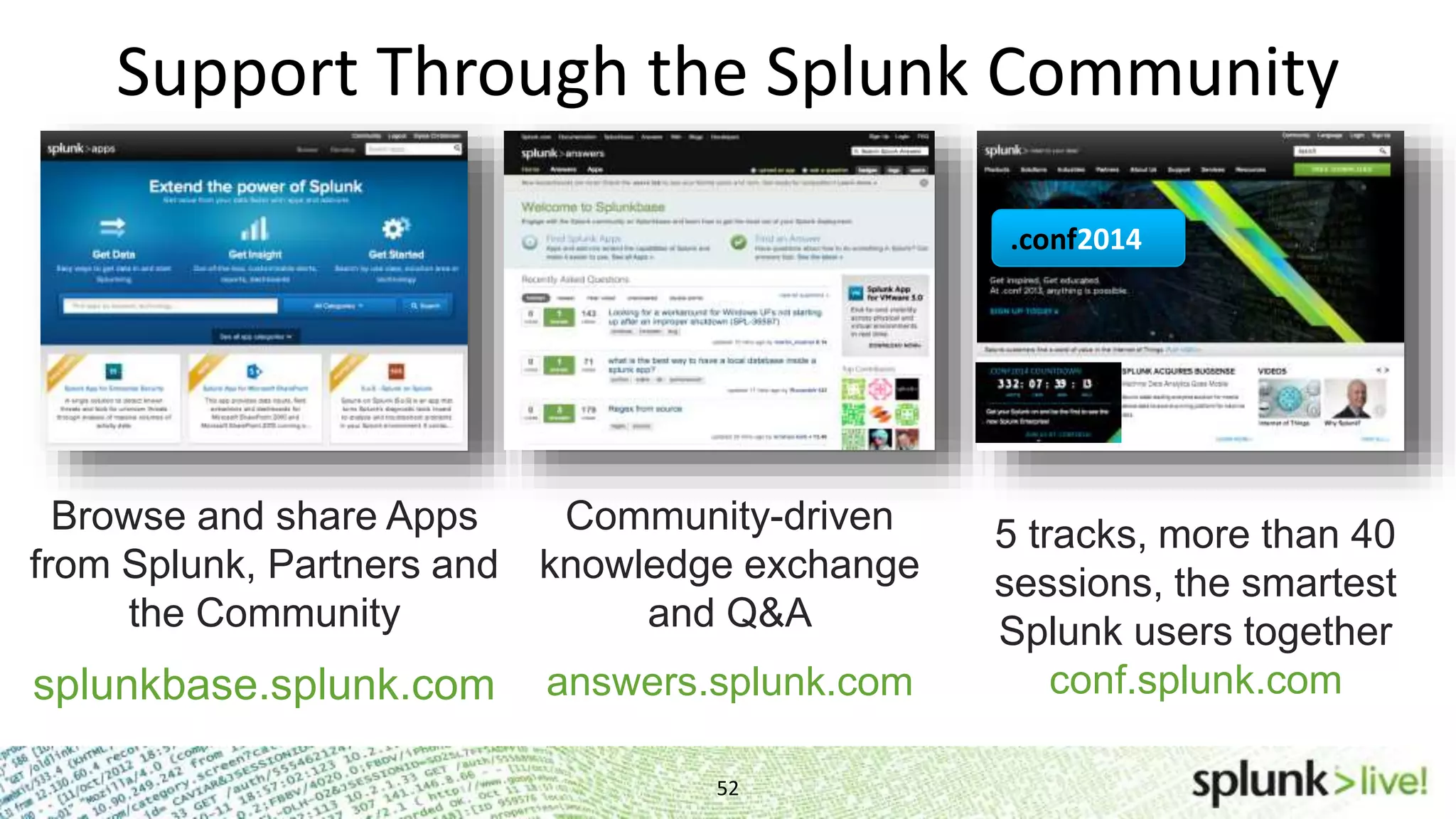 Support Through the Splunk Community 52 Browse and share Apps from Splunk, Partners and the Community splunkbase.splunk.com Splunkbase Community-driven knowledge exchange and Q&A answers.splunk.com 5 tracks, more than 40 sessions, the smartest Splunk users together conf.splunk.com .conf2014 