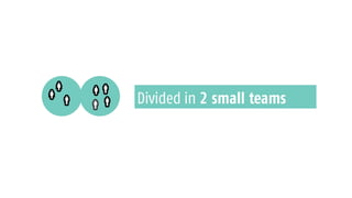 Divided in 2 small teams
 