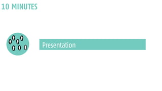 10 MINUTES
Presentation
 