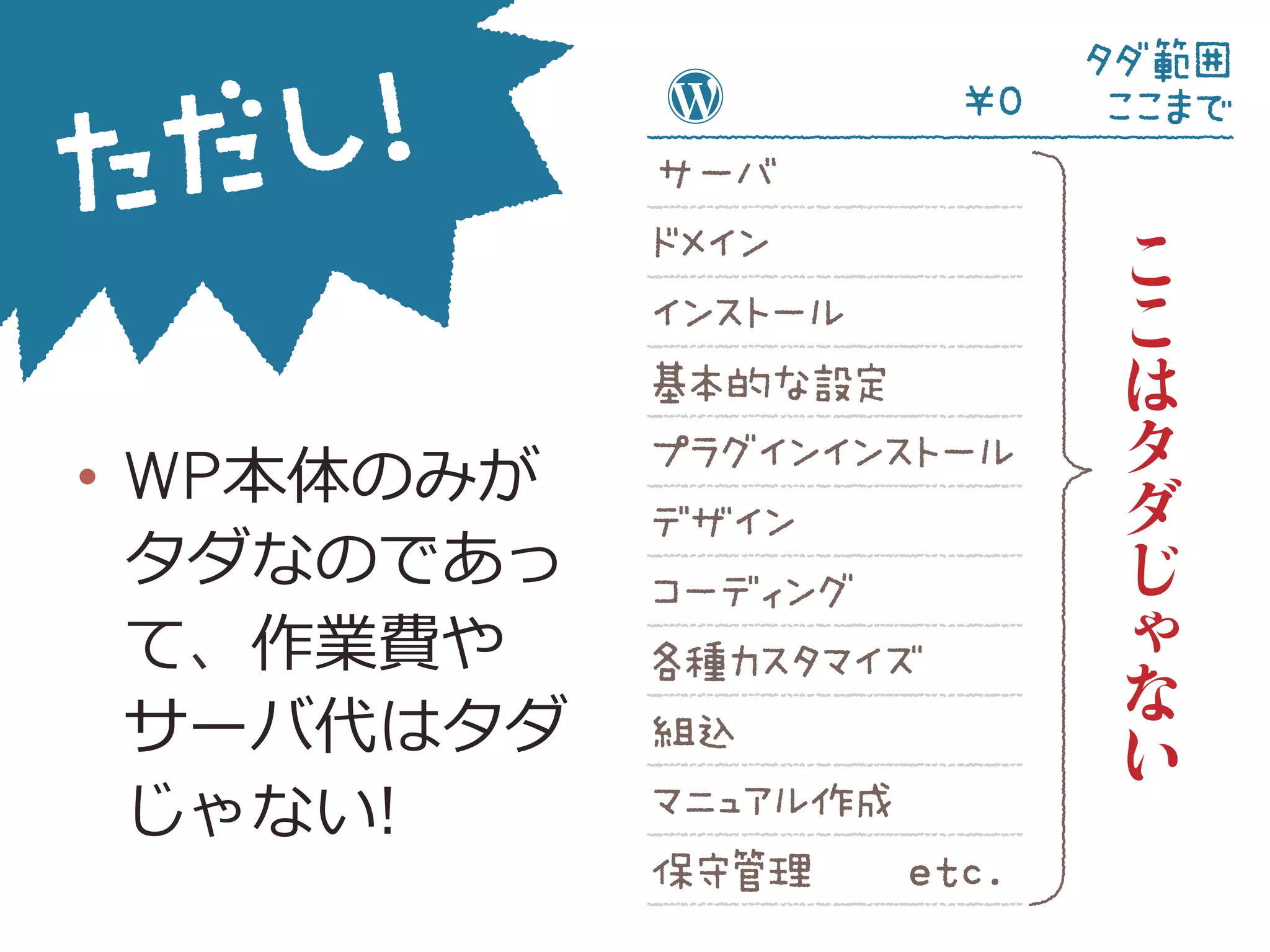 •  WP本体のみが
タダなのであっ
て、作業費や
サーバ代はタダ
じゃない!
 