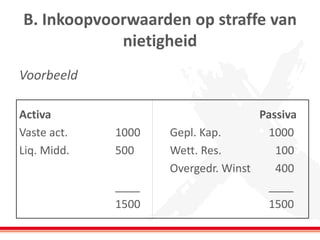 B. Inkoopvoorwaarden op straffe van
nietigheid
Voorbeeld
Activa Passiva
Vaste act. 1000 Gepl. Kap. 1000
Liq. Midd. 500 Wett. Res. 100
Overgedr. Winst 400
____ ____
1500 1500
 