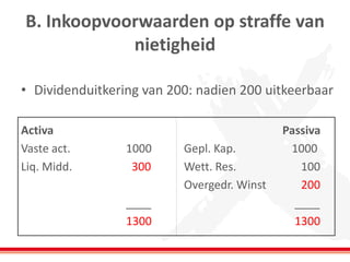 B. Inkoopvoorwaarden op straffe van
nietigheid
• Dividenduitkering van 200: nadien 200 uitkeerbaar
Activa Passiva
Vaste act. 1000 Gepl. Kap. 1000
Liq. Midd. 300 Wett. Res. 100
Overgedr. Winst 200
____ ____
1300 1300
 