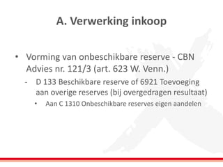 A. Verwerking inkoop
• Vorming van onbeschikbare reserve - CBN
Advies nr. 121/3 (art. 623 W. Venn.)
- D 133 Beschikbare reserve of 6921 Toevoeging
aan overige reserves (bij overgedragen resultaat)
• Aan C 1310 Onbeschikbare reserves eigen aandelen
 