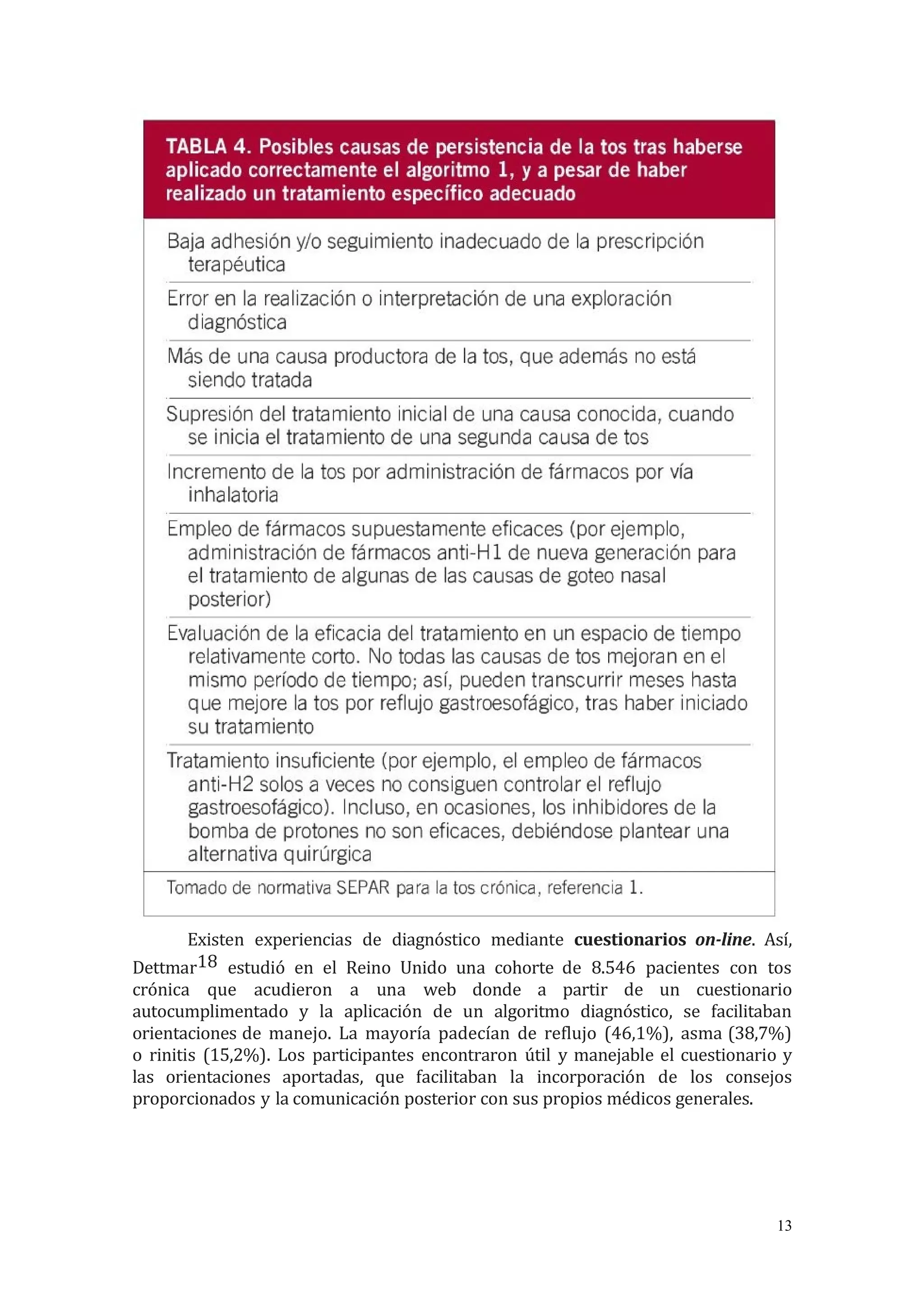 Existen experiencias de diagnóstico mediante cuestionarios on-line. Así,
Dettmar18 estudió en el Reino Unido una cohorte de 8.546 pacientes con tos
crónica que acudieron a una web donde a partir de un cuestionario
autocumplimentado y la aplicación de un algoritmo diagnóstico, se facilitaban
orientaciones de manejo. La mayoría padecían de reflujo (46,1%), asma (38,7%)
o rinitis (15,2%). Los participantes encontraron útil y manejable el cuestionario y
las orientaciones aportadas, que facilitaban la incorporación de los consejos
proporcionados y la comunicación posterior con sus propios médicos generales.
13
 