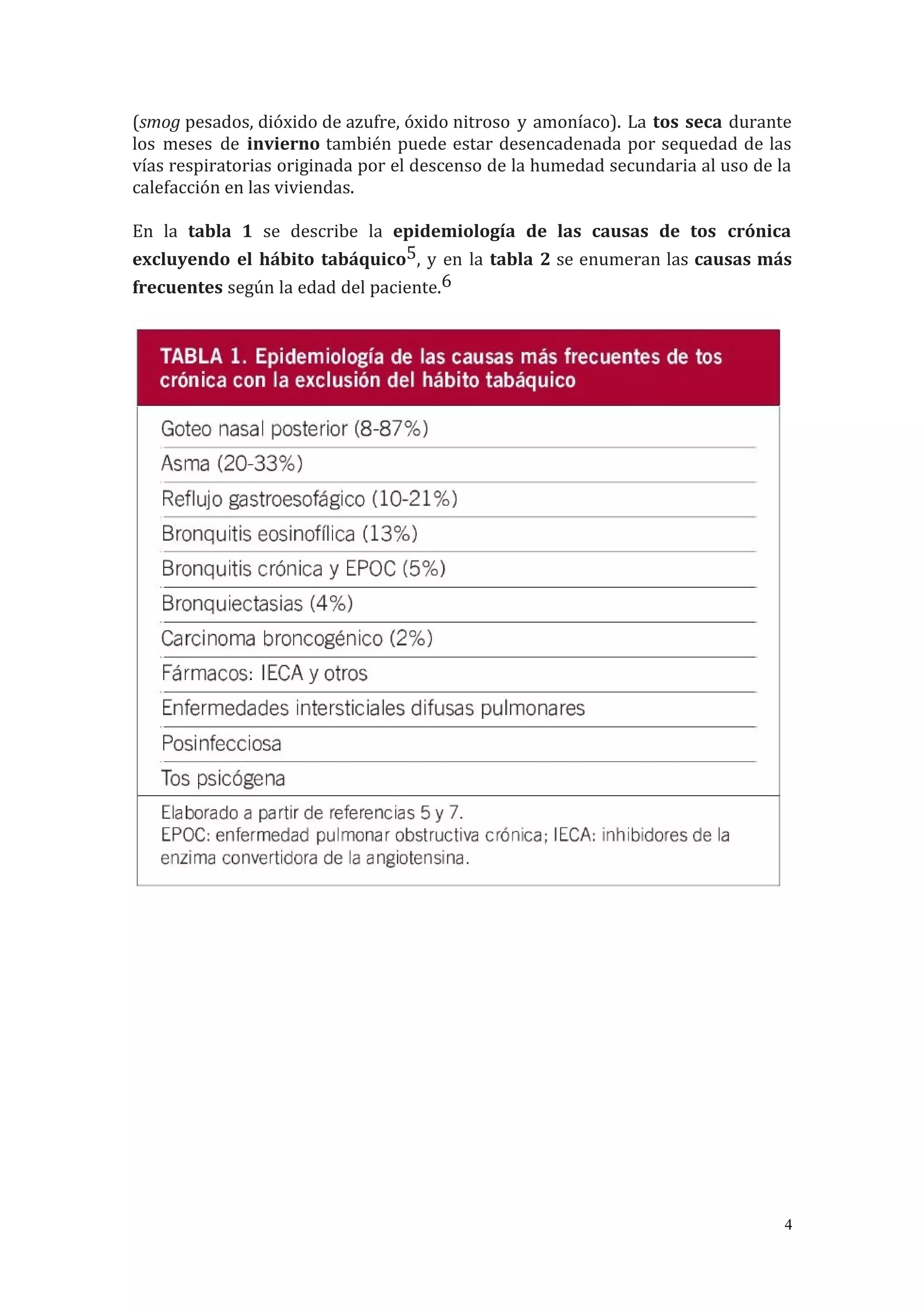 (smog pesados, dióxido de azufre, óxido nitroso y amoníaco). La tos seca durante
los meses de invierno también puede estar desencadenada por sequedad de las
vías respiratorias originada por el descenso de la humedad secundaria al uso de la
calefacción en las viviendas.
En la tabla 1 se describe la epidemiología de las causas de tos crónica
excluyendo el hábito tabáquico5, y en la tabla 2 se enumeran las causas más
frecuentes según la edad del paciente.6
4
 