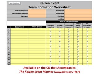 Available on the CD that Accompanies
The Kaizen Event Planner (www.bitly.com/TKEP)
 