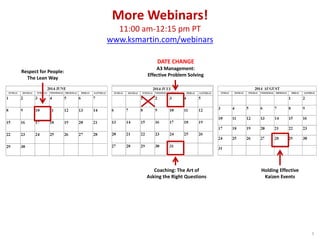 5
More Webinars!
11:00 am-12:15 pm PT
www.ksmartin.com/webinars
Coaching: The Art of
Asking the Right Questions
Respect for People:
The Lean Way
DATE CHANGE
A3 Management:
Effective Problem Solving
Holding Effective
Kaizen Events
 