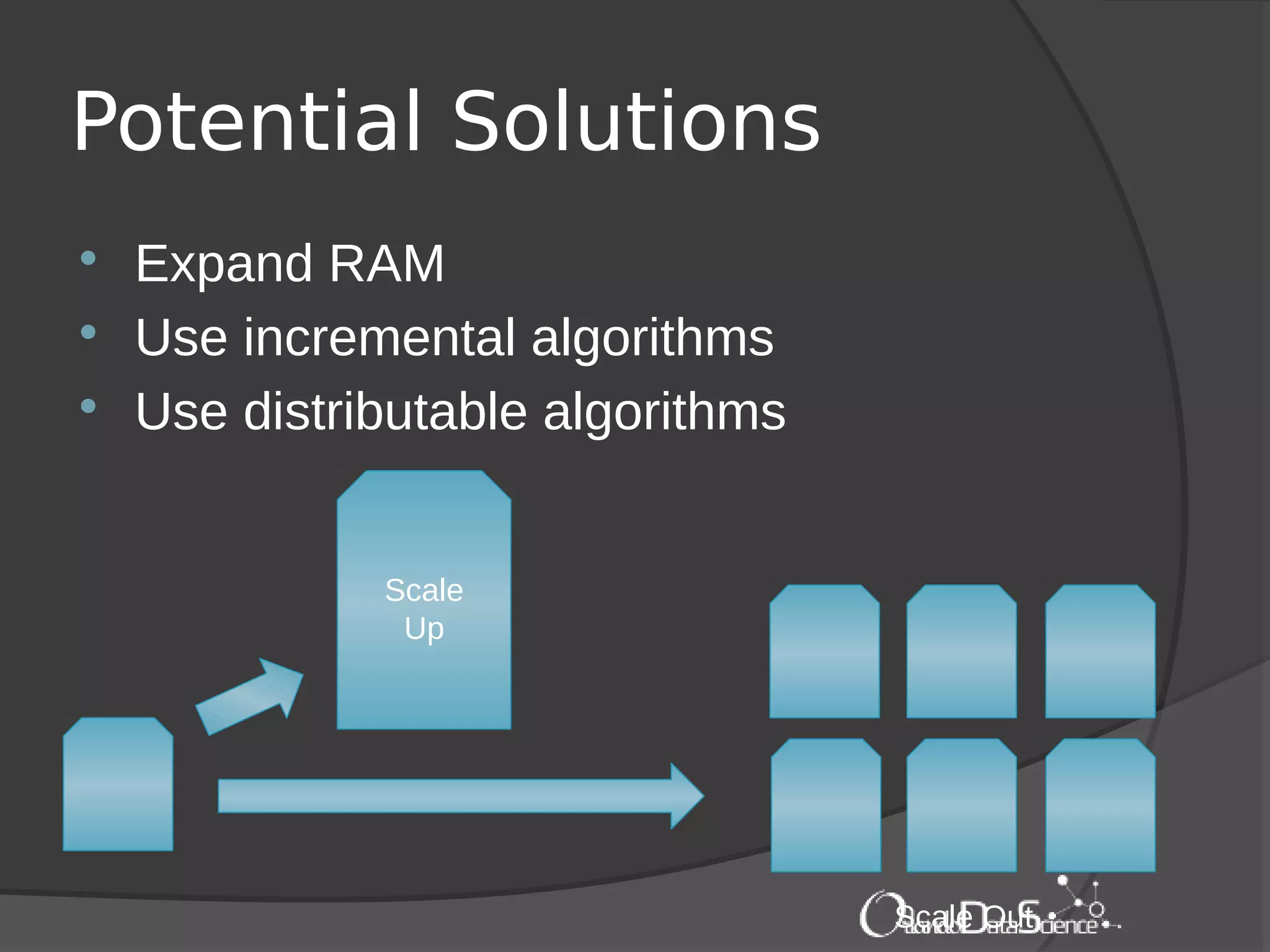 Potential Solutions
 Expand RAM
 Use incremental algorithms
 Use distributable algorithms
Scale
Up
Scale Out
 