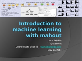 Introduction to
machine learning
with mahout
John Ternent
@jaternent
Orlando Data Science – www.orlandods.com
May 13, 2014
 