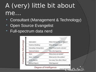 A (very) little bit about
me…
 Consultant (Management & Technology)
 Open Source Evangelist
 Full-spectrum data nerd
 