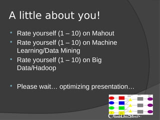 A little about you!
 Rate yourself (1 – 10) on Mahout
 Rate yourself (1 – 10) on Machine
Learning/Data Mining
 Rate yourself (1 – 10) on Big
Data/Hadoop
 Please wait… optimizing presentation…
 