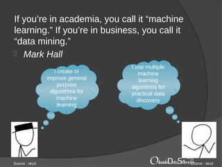 If you’re in academia, you call it “machine
learning.” If you’re in business, you call it
“data mining.”
 Mark Hall
I create or
improve general
purpose
algorithms for
machine
learning
I use multiple
machine
learning
algorithms for
practical data
discovery
Source : xkcd Source : xkcd
 