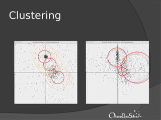 Clustering
 
