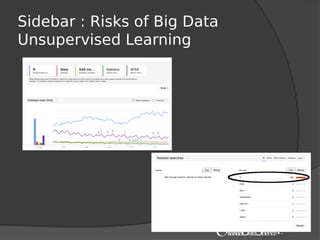Sidebar : Risks of Big Data
Unsupervised Learning
 