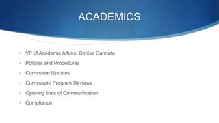 ACADEMICS
• VP of Academic Affairs, Denise Cannata
• Policies and Procedures
• Curriculum Updates
• Curriculum/ Program Reviews
• Opening lines of Communication
• Compliance
 