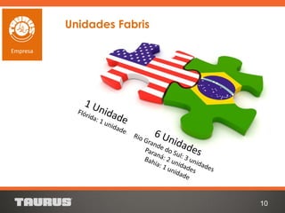 10
Empresa
Unidades Fabris
 