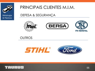 55
PRINCIPAIS CLIENTES M.I.M.
DEFESA & SEGURANÇA
OUTROS
Metalurgia
& Plásticos
 