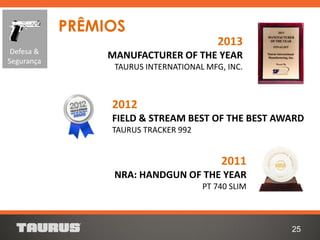 25
2012
FIELD & STREAM BEST OF THE BEST AWARD
TAURUS TRACKER 992
2011
NRA: HANDGUN OF THE YEAR
PT 740 SLIM
2013
MANUFACTURER OF THE YEAR
TAURUS INTERNATIONAL MFG, INC.
PRÊMIOS
Defesa &
Segurança
 