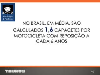 NO BRASIL, EM MÉDIA, SÃO
CALCULADOS 1,6 CAPACETES POR
MOTOCICLETA COM REPOSIÇÃO A
CADA 6 ANOS
40
Metalurgia
& Plásticos
 