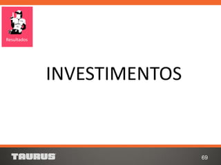 69
Resultados
INVESTIMENTOS
 