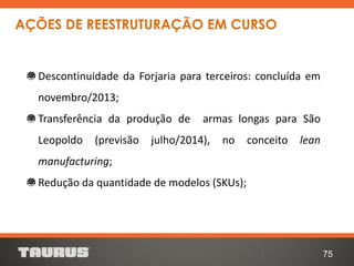 75
Descontinuidade da Forjaria para terceiros: concluída em
novembro/2013;
Transferência da produção de armas longas para São
Leopoldo (previsão julho/2014), no conceito lean
manufacturing;
Redução da quantidade de modelos (SKUs);
AÇÕES DE REESTRUTURAÇÃO EM CURSO
 