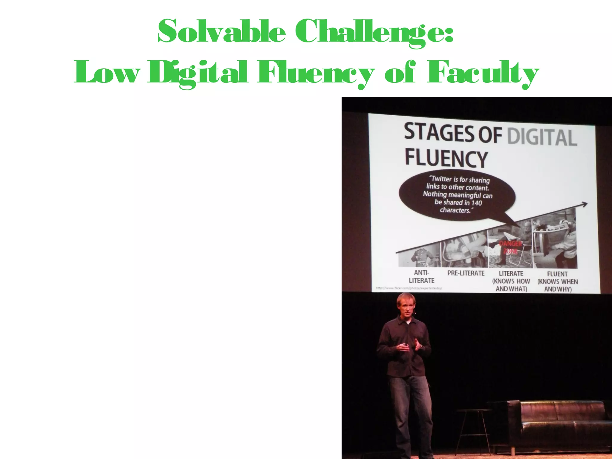 Solvable Challenge:
Low Digital Fluency of Faculty
 