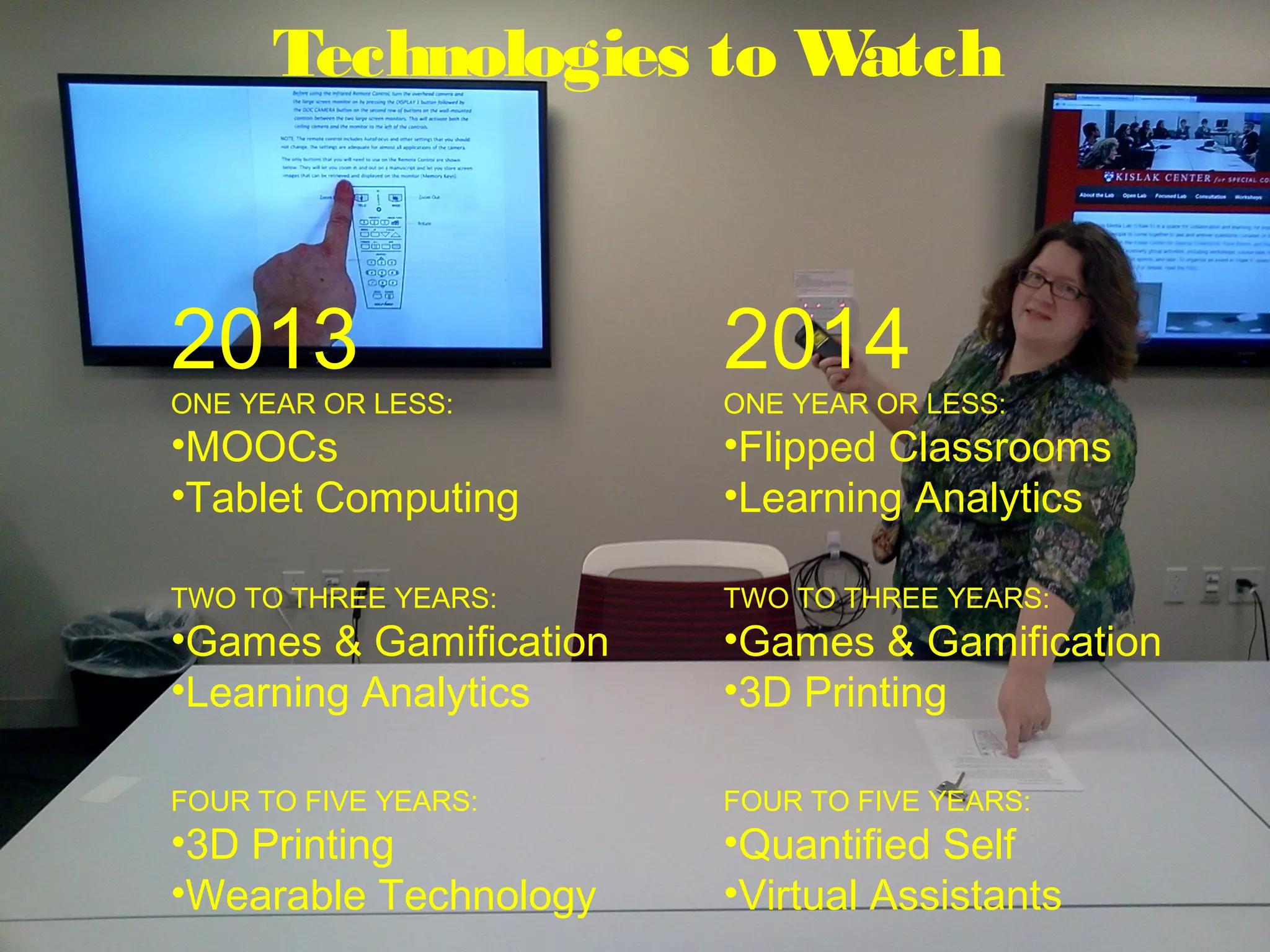 Technologies to Watch
2013
ONE YEAR OR LESS:
•MOOCs
•Tablet Computing
TWO TO THREE YEARS:
•Games & Gamification
•Learning Analytics
FOUR TO FIVE YEARS:
•3D Printing
•Wearable Technology
2014
ONE YEAR OR LESS:
•Flipped Classrooms
•Learning Analytics
TWO TO THREE YEARS:
•Games & Gamification
•3D Printing
FOUR TO FIVE YEARS:
•Quantified Self
•Virtual Assistants
 