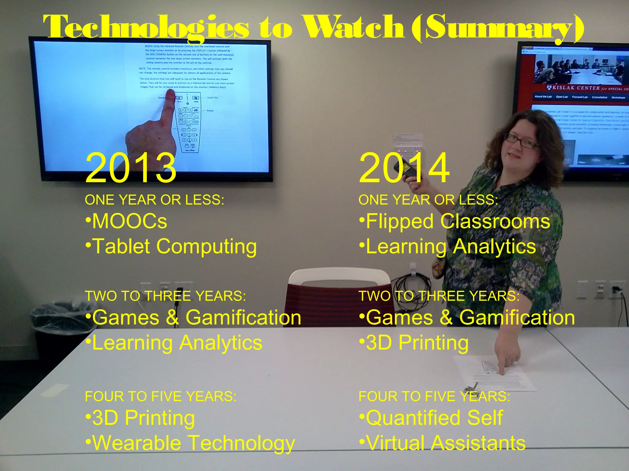 Technologies to Watch (Summary)
2013
ONE YEAR OR LESS:
•MOOCs
•Tablet Computing
TWO TO THREE YEARS:
•Games & Gamification
•Learning Analytics
FOUR TO FIVE YEARS:
•3D Printing
•Wearable Technology
2014
ONE YEAR OR LESS:
•Flipped Classrooms
•Learning Analytics
TWO TO THREE YEARS:
•Games & Gamification
•3D Printing
FOUR TO FIVE YEARS:
•Quantified Self
•Virtual Assistants
 