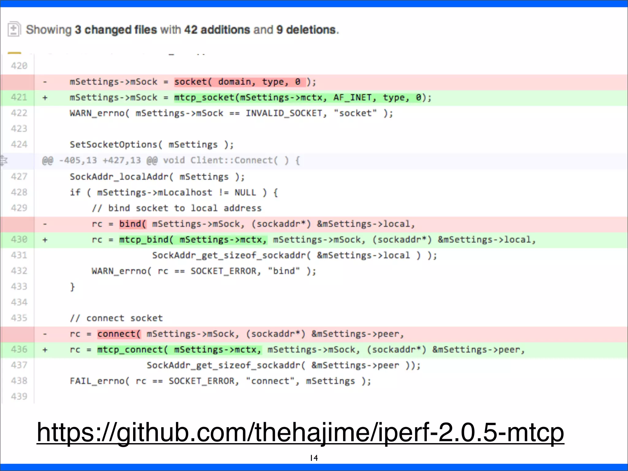14
https://github.com/thehajime/iperf-2.0.5-mtcp
 