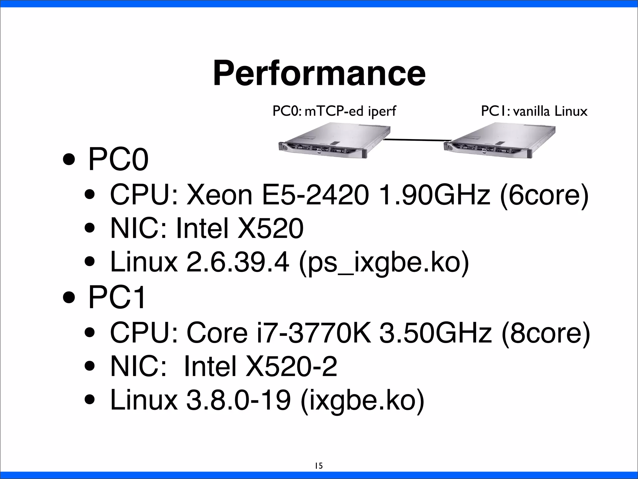 Performance
• PC0
• CPU: Xeon E5-2420 1.90GHz (6core)
• NIC: Intel X520
• Linux 2.6.39.4 (ps_ixgbe.ko)
• PC1
• CPU: Core i7-3770K 3.50GHz (8core)
• NIC: Intel X520-2
• Linux 3.8.0-19 (ixgbe.ko)
15
PC0: mTCP-ed iperf PC1: vanilla Linux
 