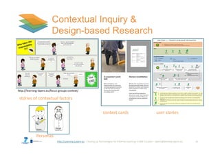http://Learning-Layers-eu 11
http://learning-layers.eu/focus-groups-context/
context cards
Personas
user stories
stories of contextual factors
 
